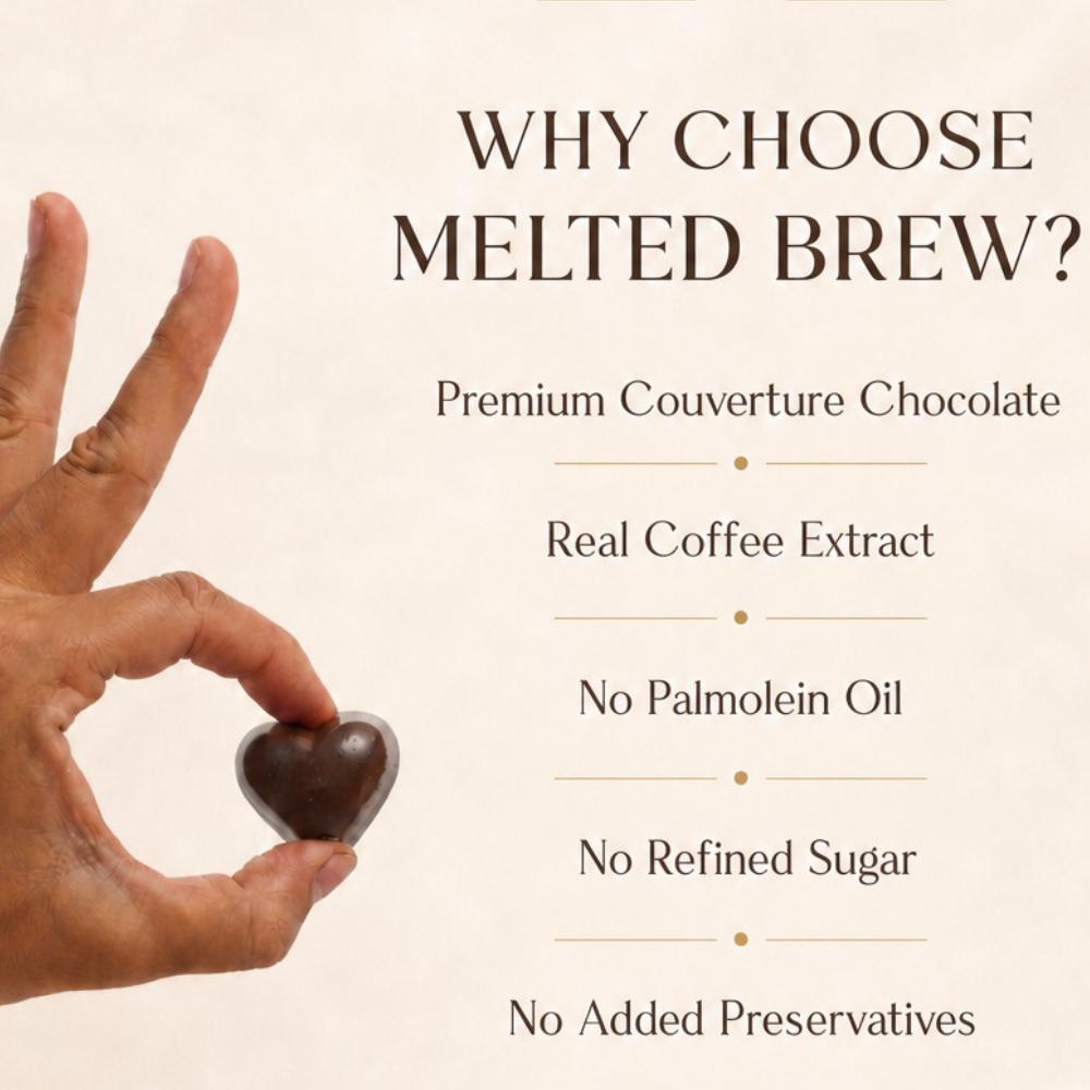 Premium Melted Brew (liquid espresso) Chocolate