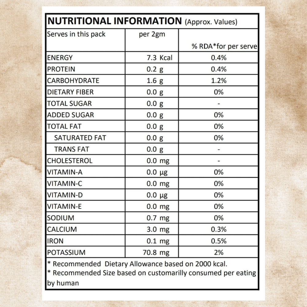 Nutty Nirvana – Hazelnut Flavored Instant Coffee Delight
